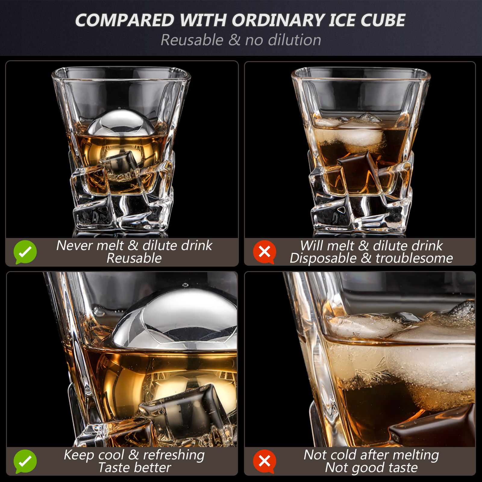 2Pcs Stainless Steel Whiskey S - Wine Beer Whiskey incelemesi ve fiyatı